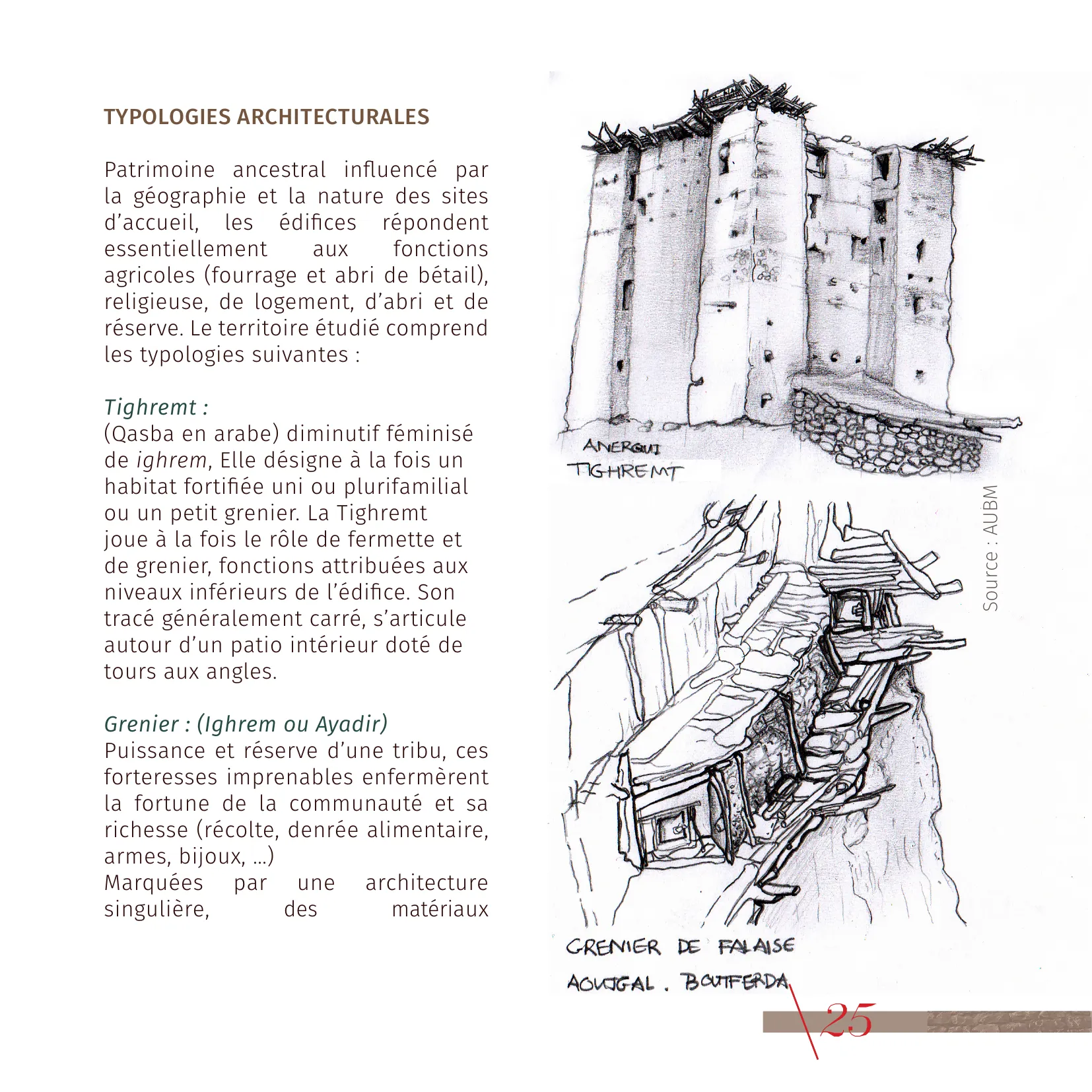 Sketch of Anergui Tighremt and Aoujgal-Boutferda cliff granary