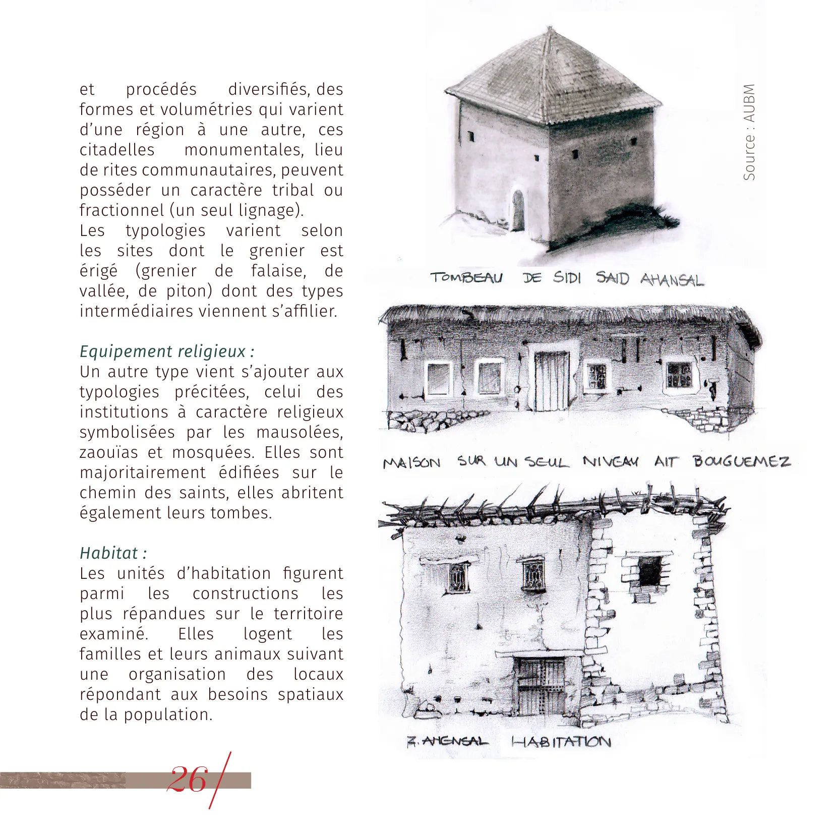 Sketch of Sidi Said Ahansal tomb and Ait Bougumez house