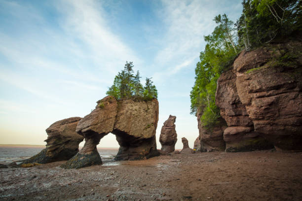 Fundy Geopark, Canada