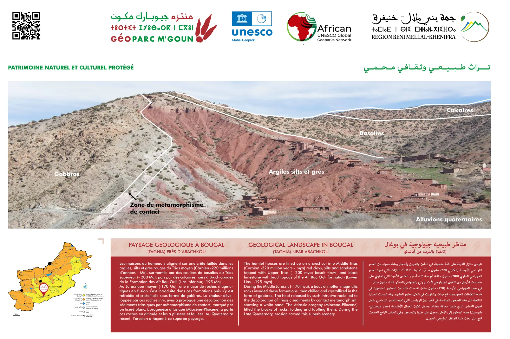 Interpretive panel — Bougal (Taghia) Geological Landscape