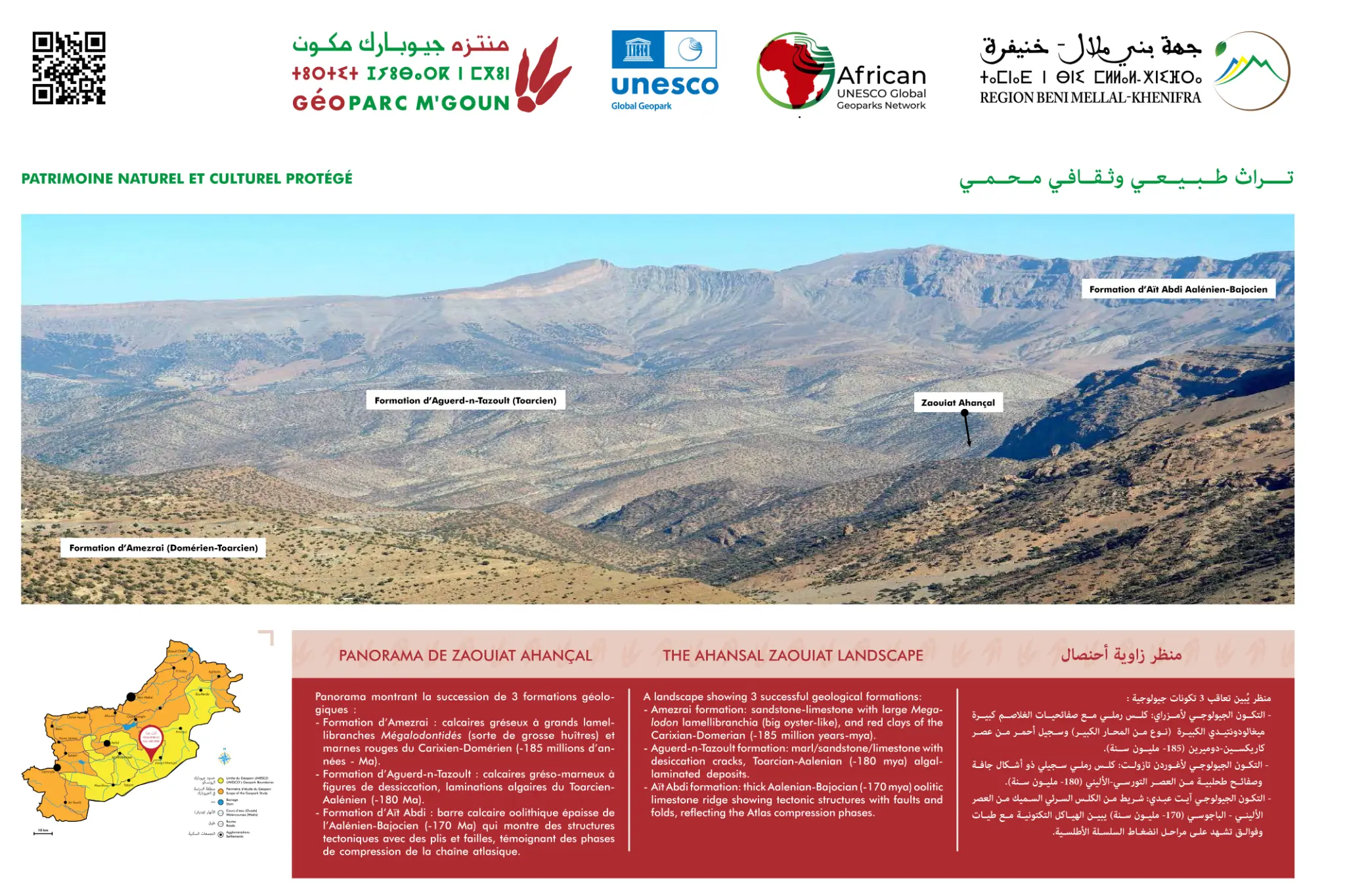 Interpretive panel — Jbel Azourki