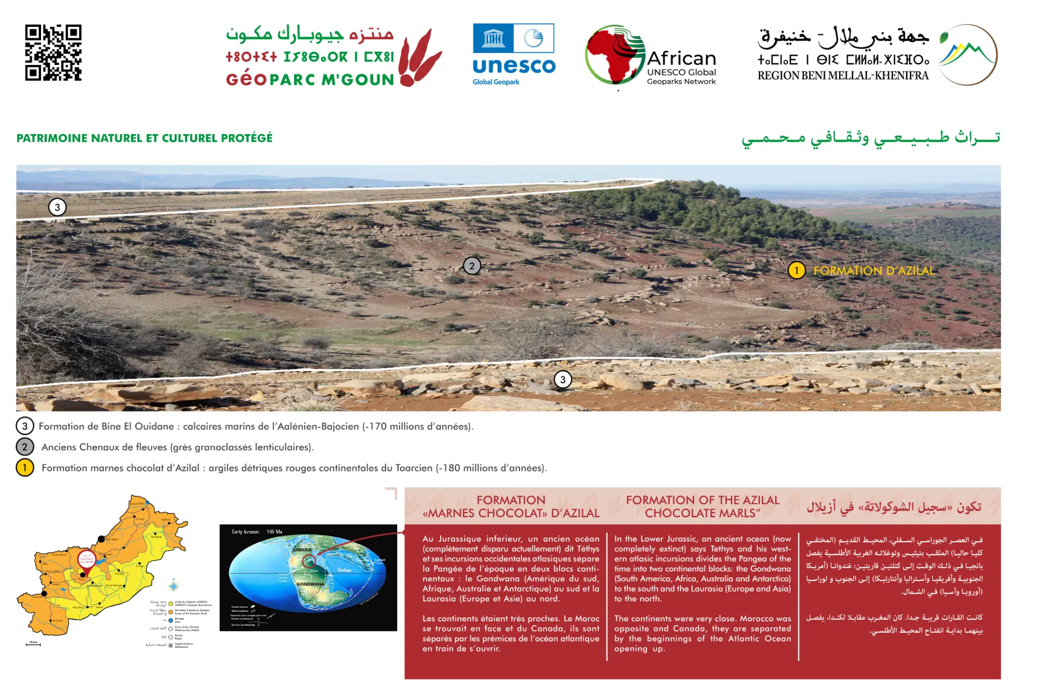 Interpretive panel — Azilal «Chocolate Marls» Formation
