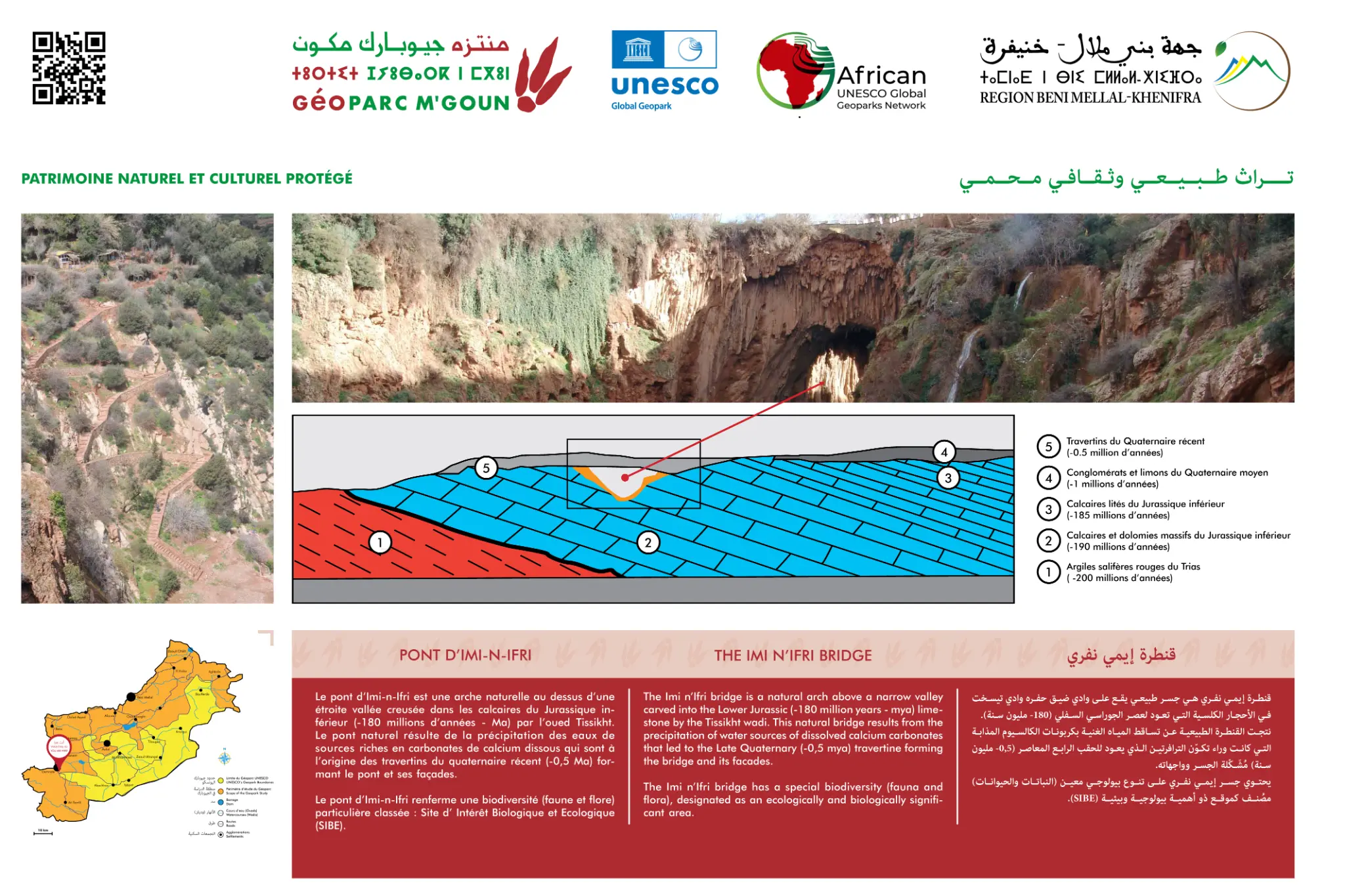 Official interpretive panel — Imi n'Ifri Natural Bridge